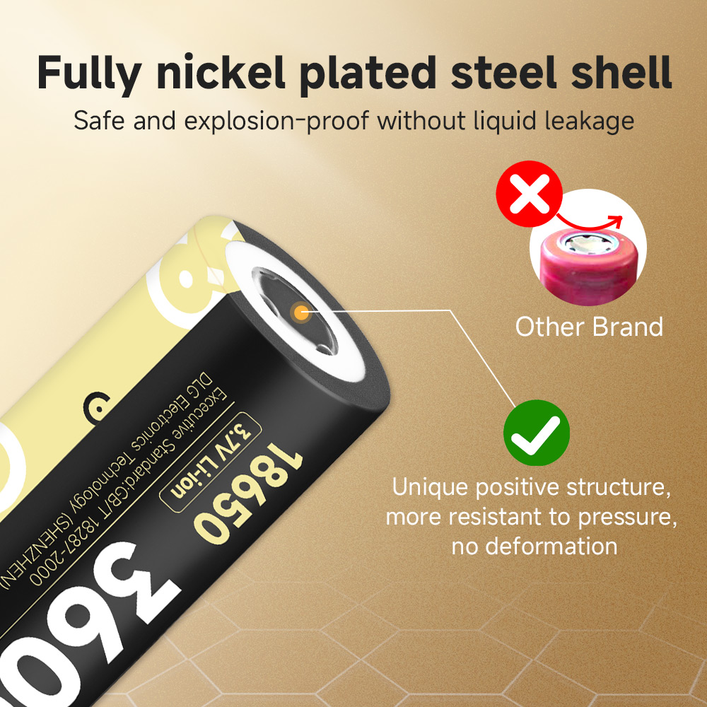 DLGpower Original 18650 Batter - đánh giá và giá Vaping Goods